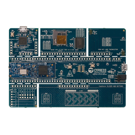Cypress CY8CPROTO-062-4343W User manual
