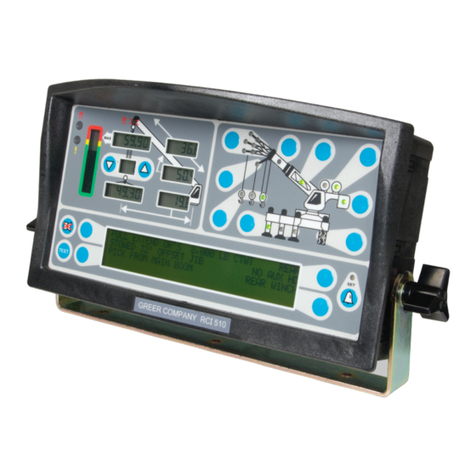 GREER Company MicroGuard RCI 510 Operation