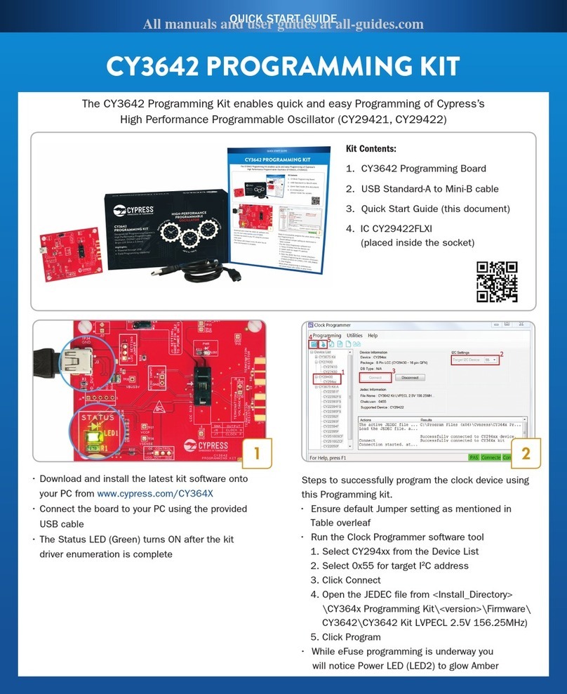 Cypress CY3642 quick start guide