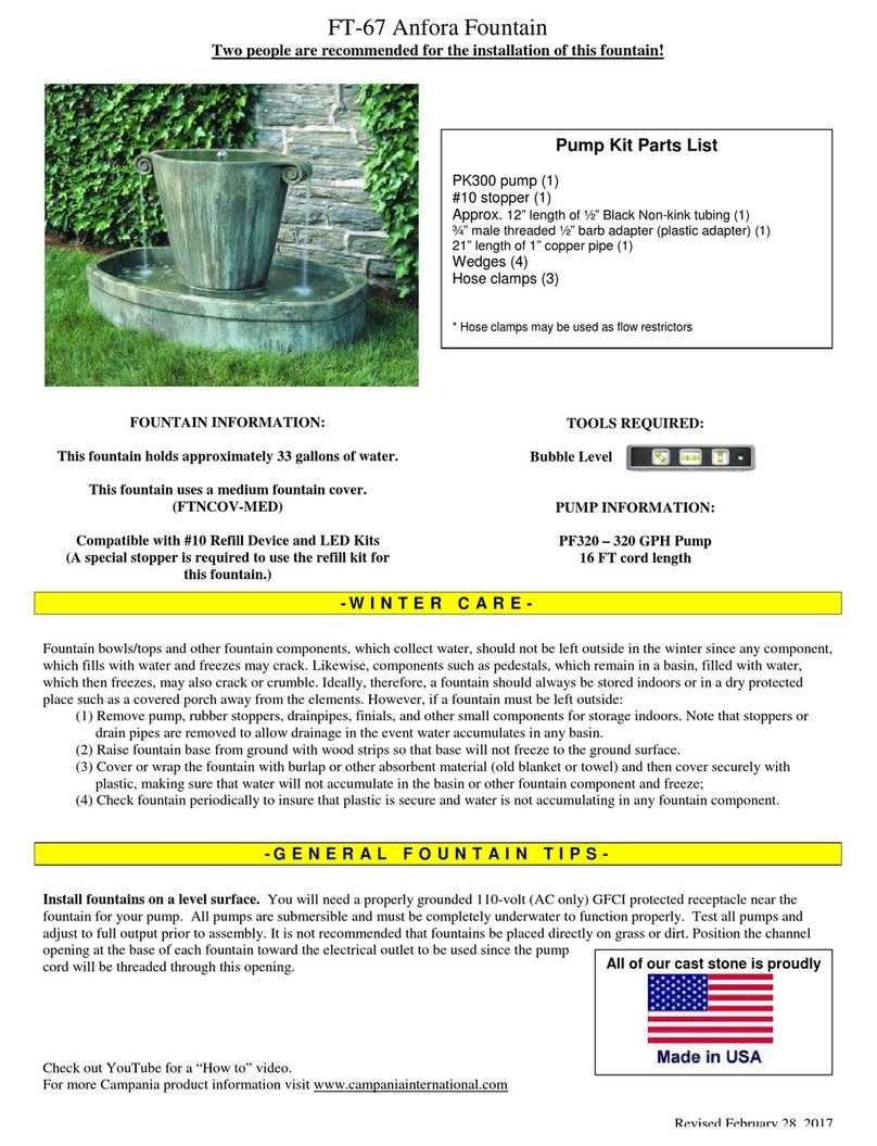 Campania Anfora quick start guide
