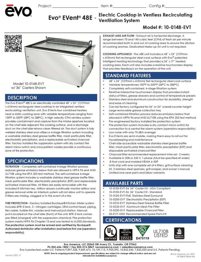 Evo EVent 48E User manual