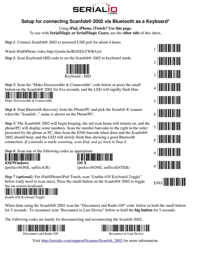 Serialio Scanfob 2002 quick start guide