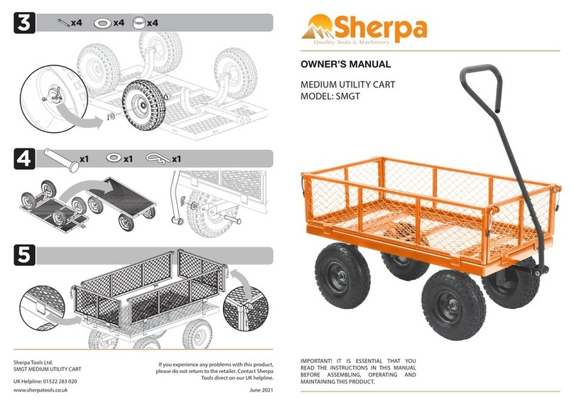 Sherpa SMGT User manual