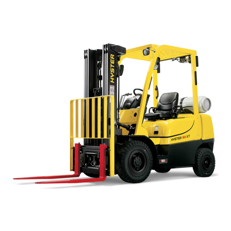 Hyster A380 manual Hyster A380 manual