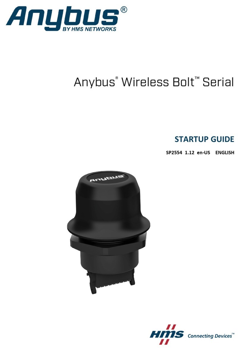 HMS Networks Anybux Wireless Bolt Serial User guide
