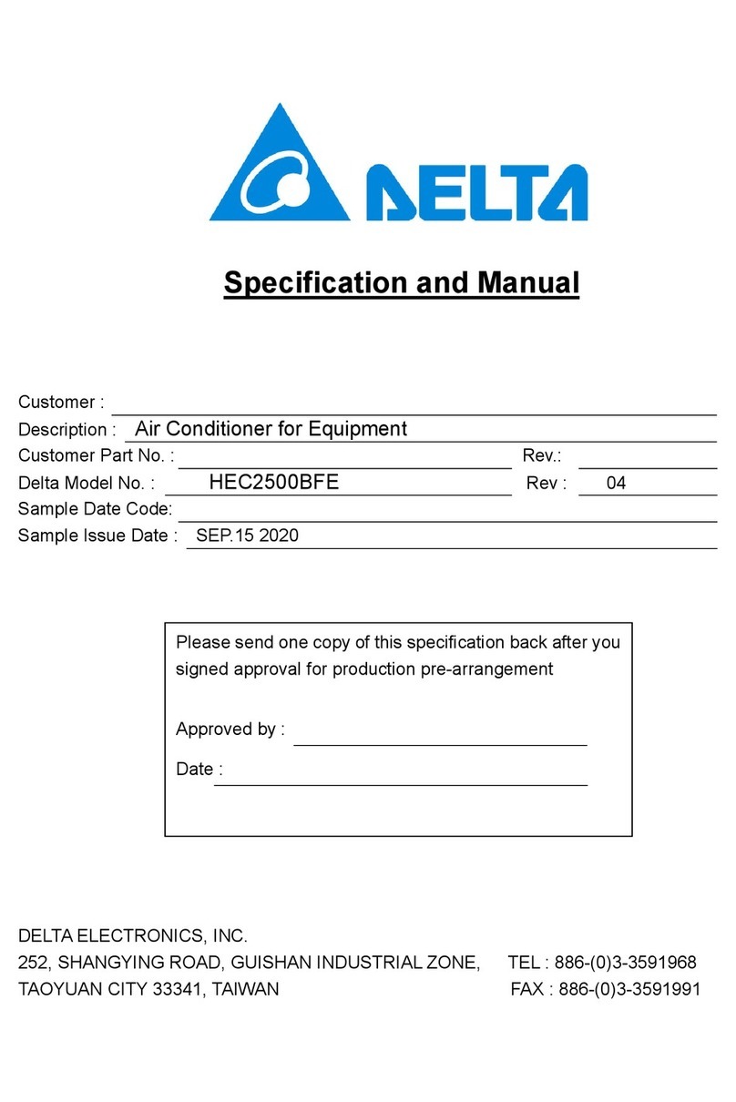 Delta HEC2500BFE User manual