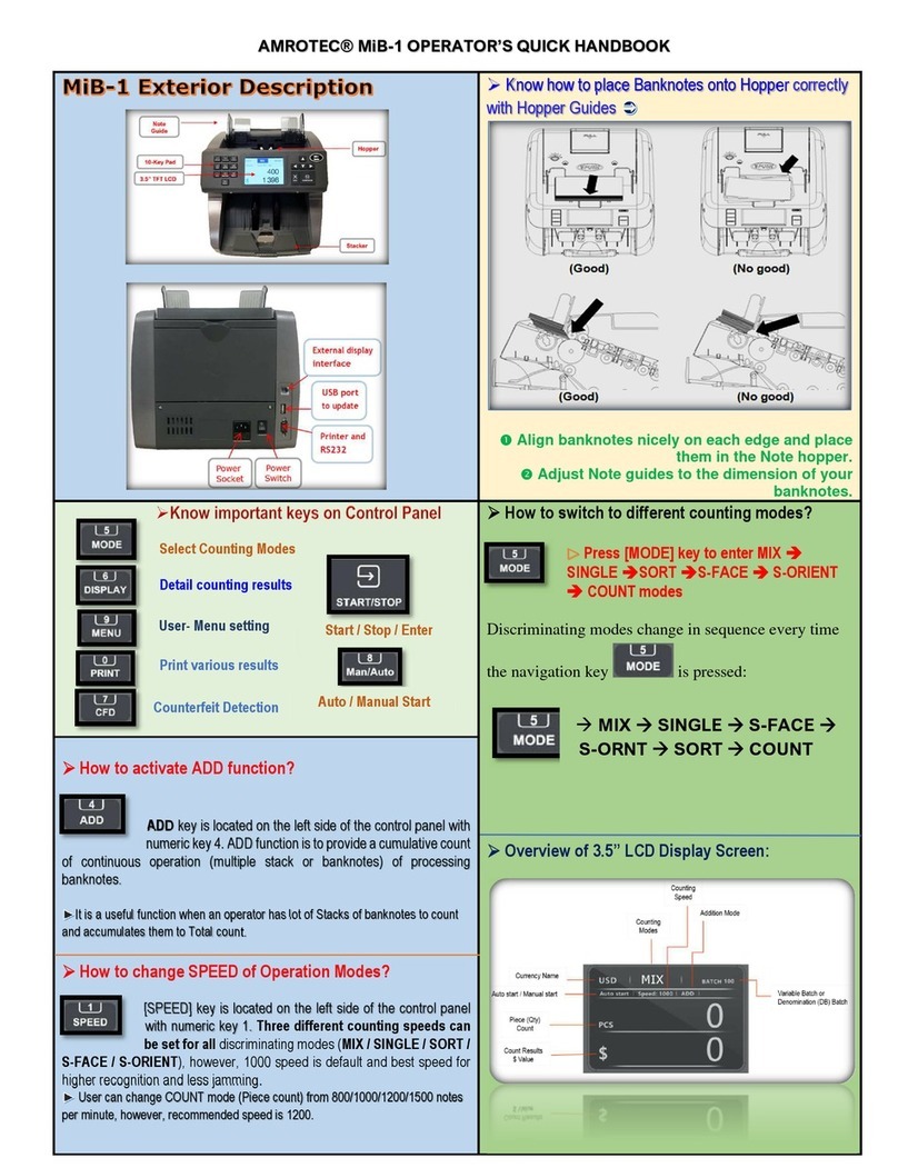 Amrotec MiB-1 Operator's Quick Handbook