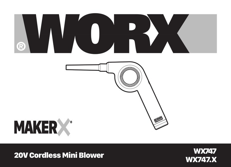 Worx MAKERX WX747 User manual