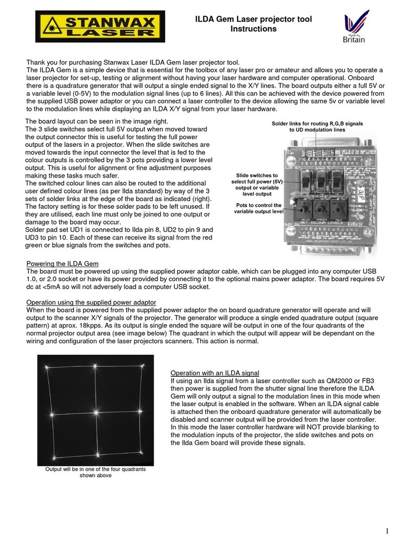 Stanwax Laser ILDA Gem Laser projector tool instructions
