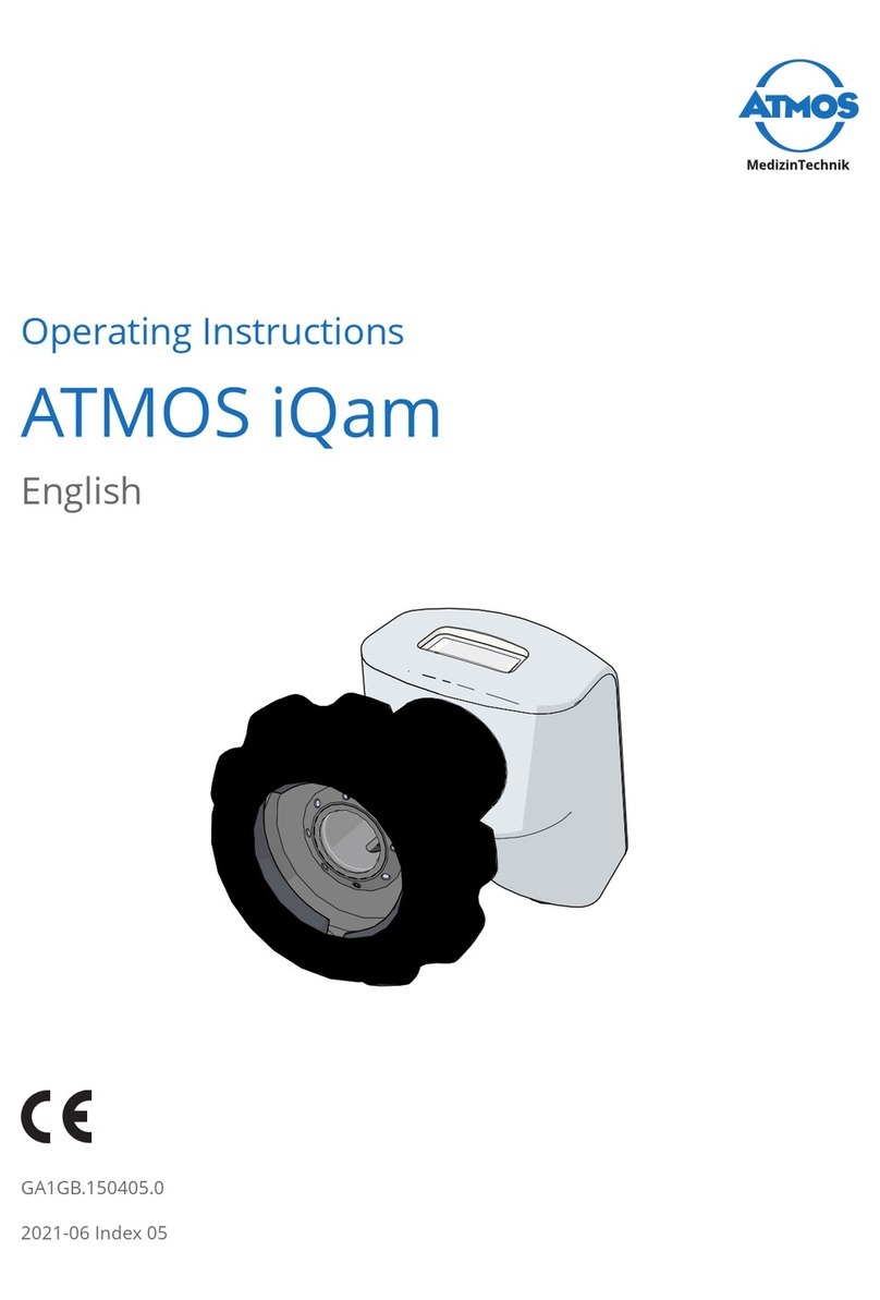 Atmos iQam User manual