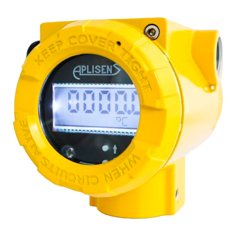 Aplisens LI-24ALW Safety user manual