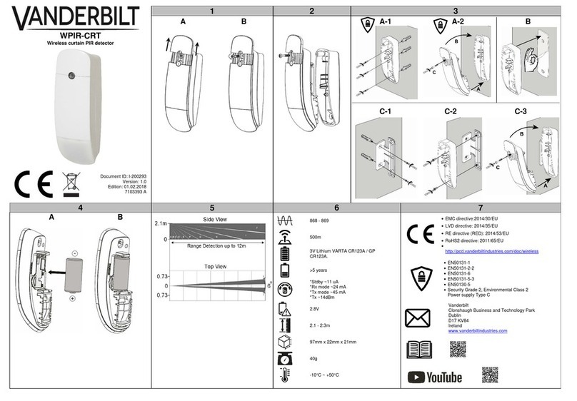 Vanderbilt WPIR-CRT User manual