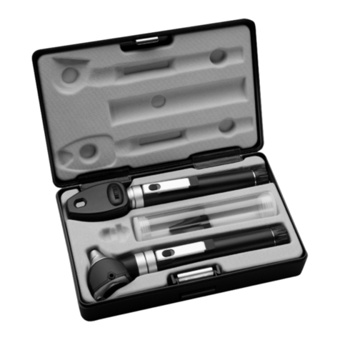ADC 5110N Series User manual