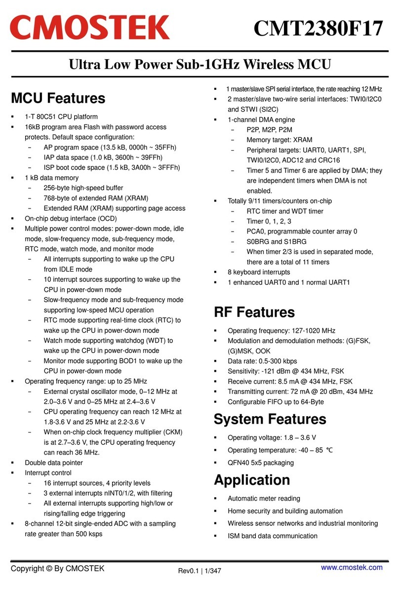 CMOSTEK CMT2380F17 manual