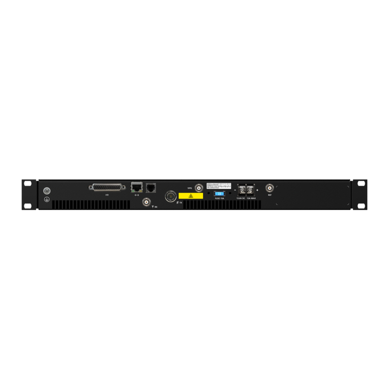 Tait TB7300 User manual