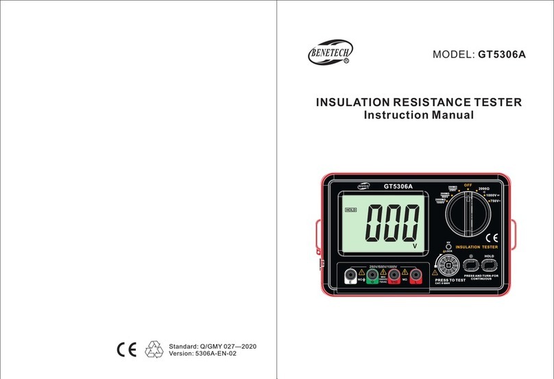 Benetech GT5306A instruction manual