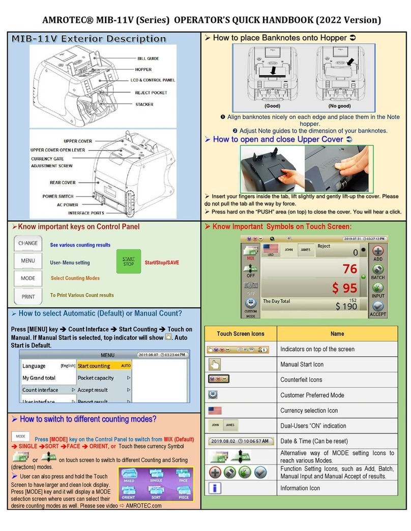 Amrotec MiB-11V Operator's Quick Handbook