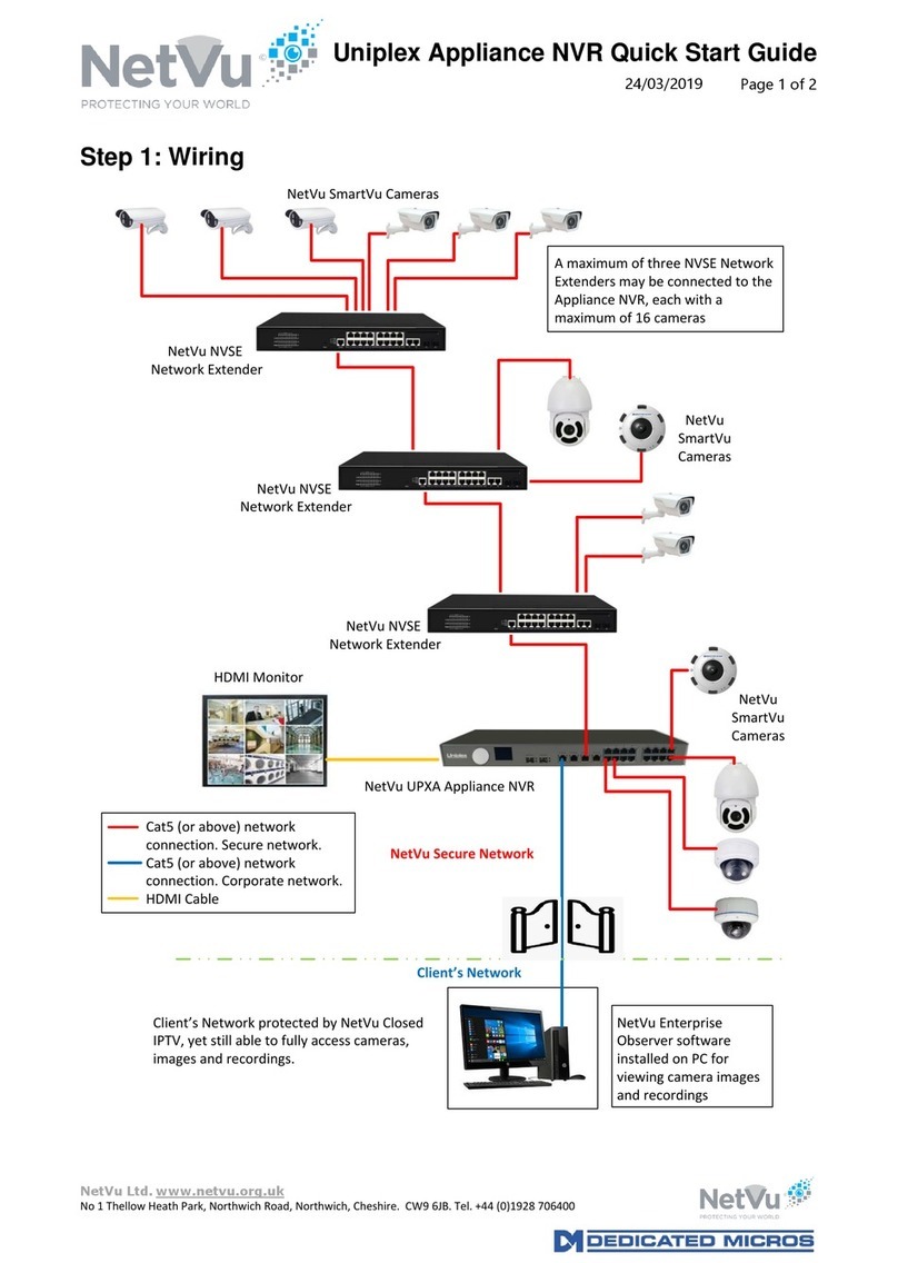 NetVu Uniplex Appliance NVR User manual
