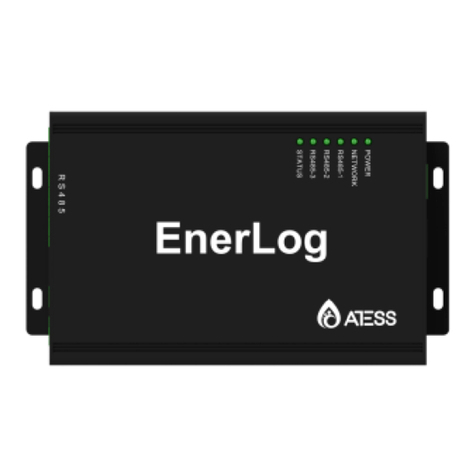 ATESS EnerLog User manual