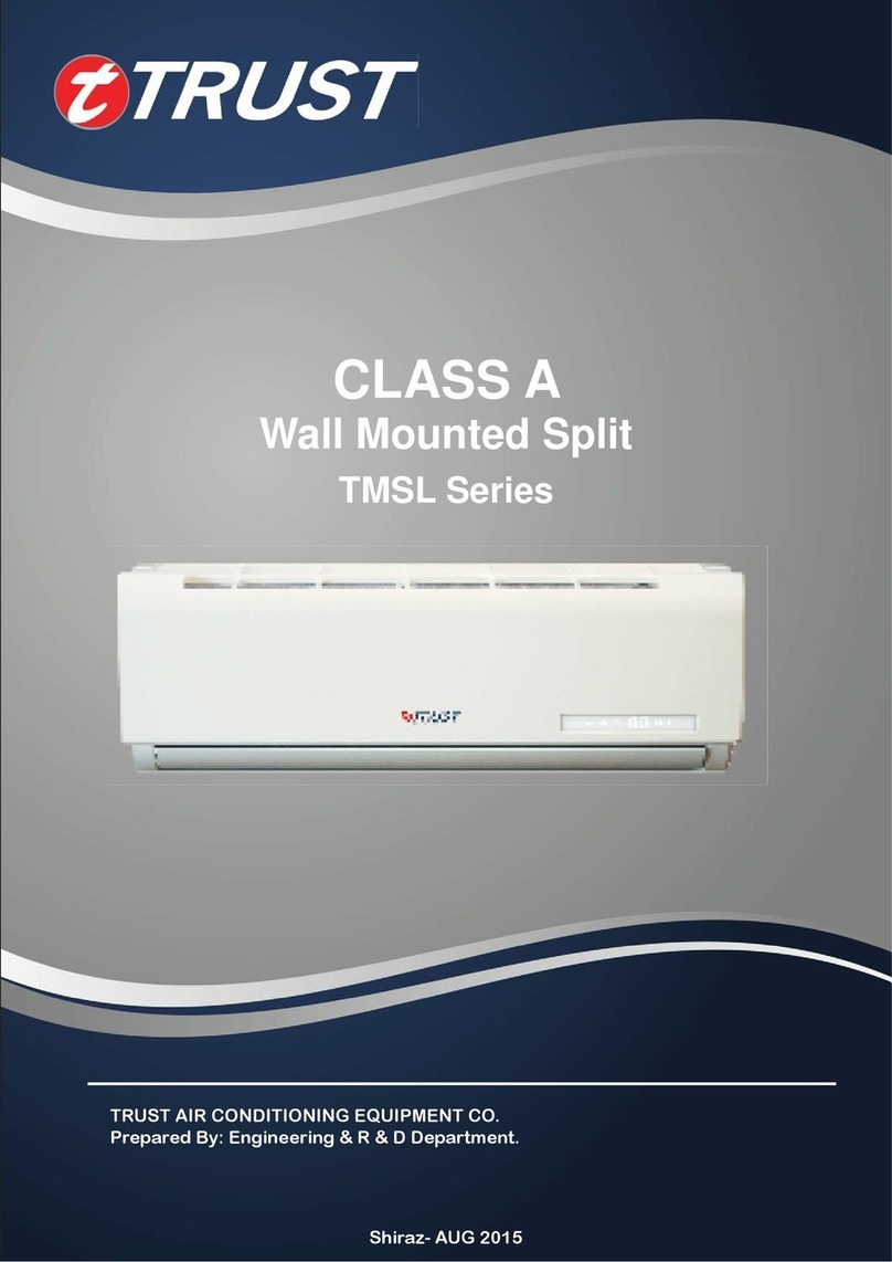 Trust TMSL Series User manual