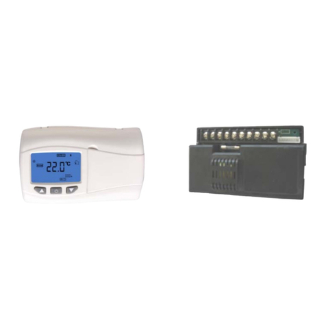 JP R205 Series User manual
