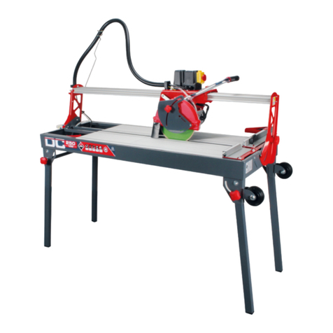 Rubi DC-250 User manual