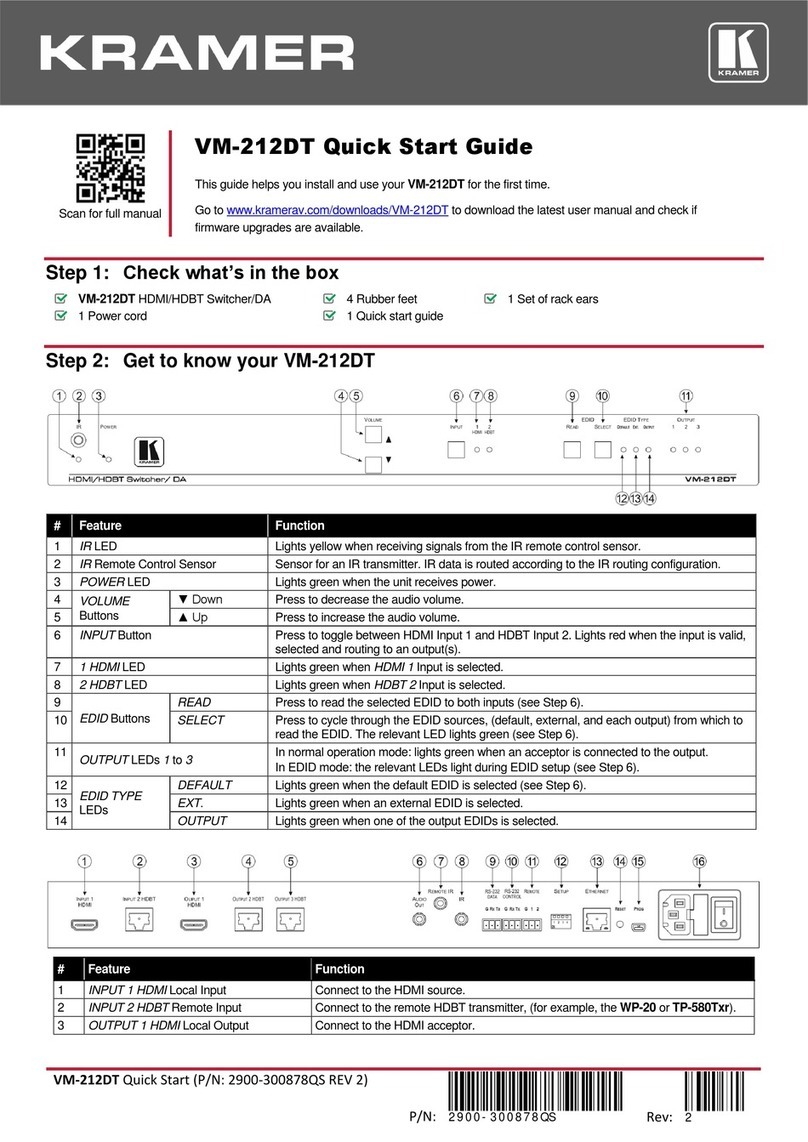 Kramer VM-212DT quick start guide