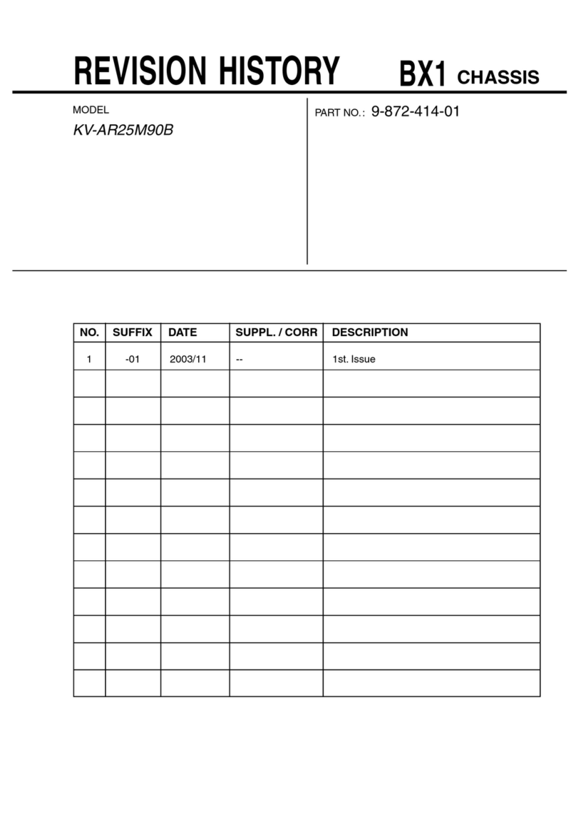 Sony TRINITRON KV-AR25M90B User manual