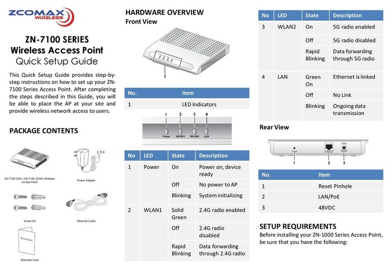 ZComax ZN-7100 Series User manual