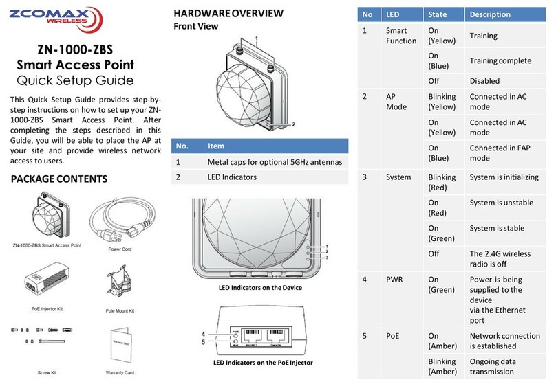 ZComax ZN-1000-ZBS User manual