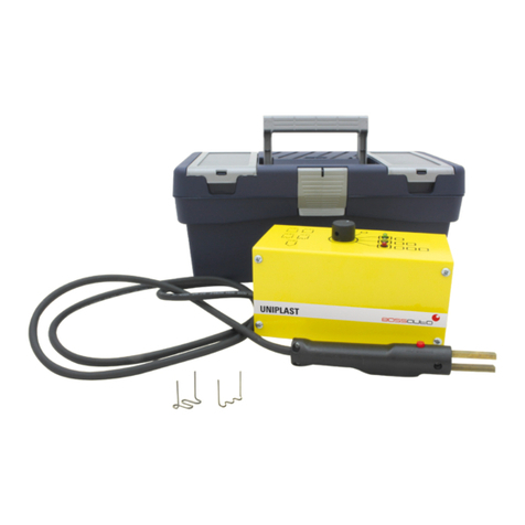 bossauto Kit Uniplast 220V EU/120 V quick start guide