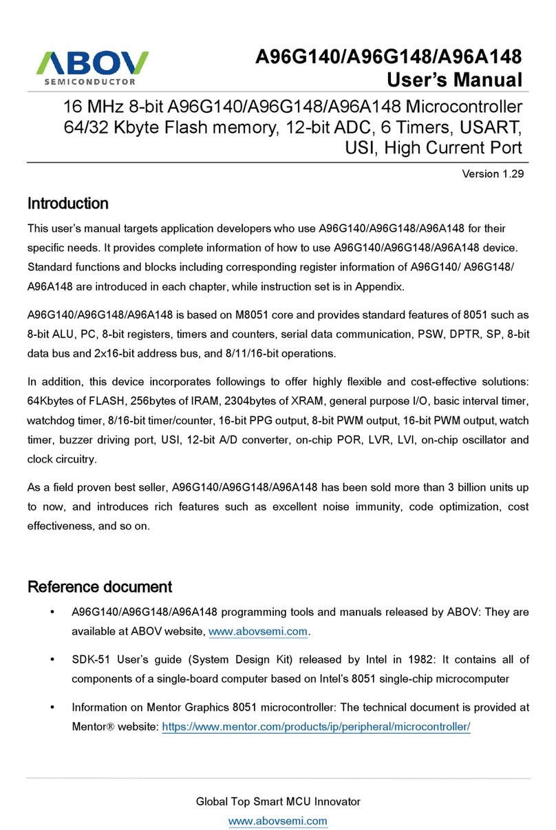 Abov A96G140 User manual