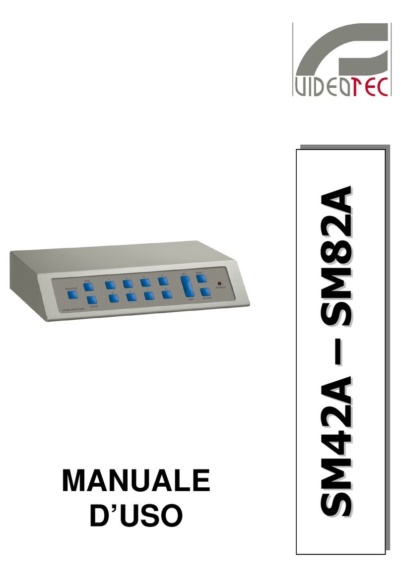 Videotec SM42A User manual