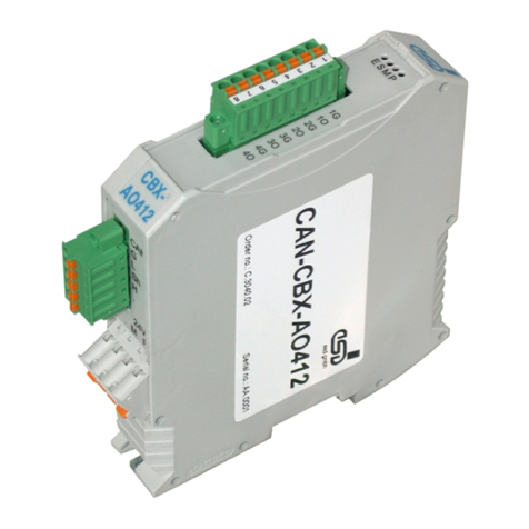 ESD CAN-CBX-AO412 User manual