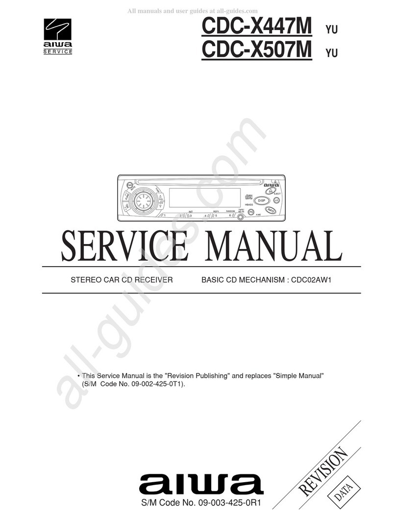 Aiwa CDC-X447M User manual