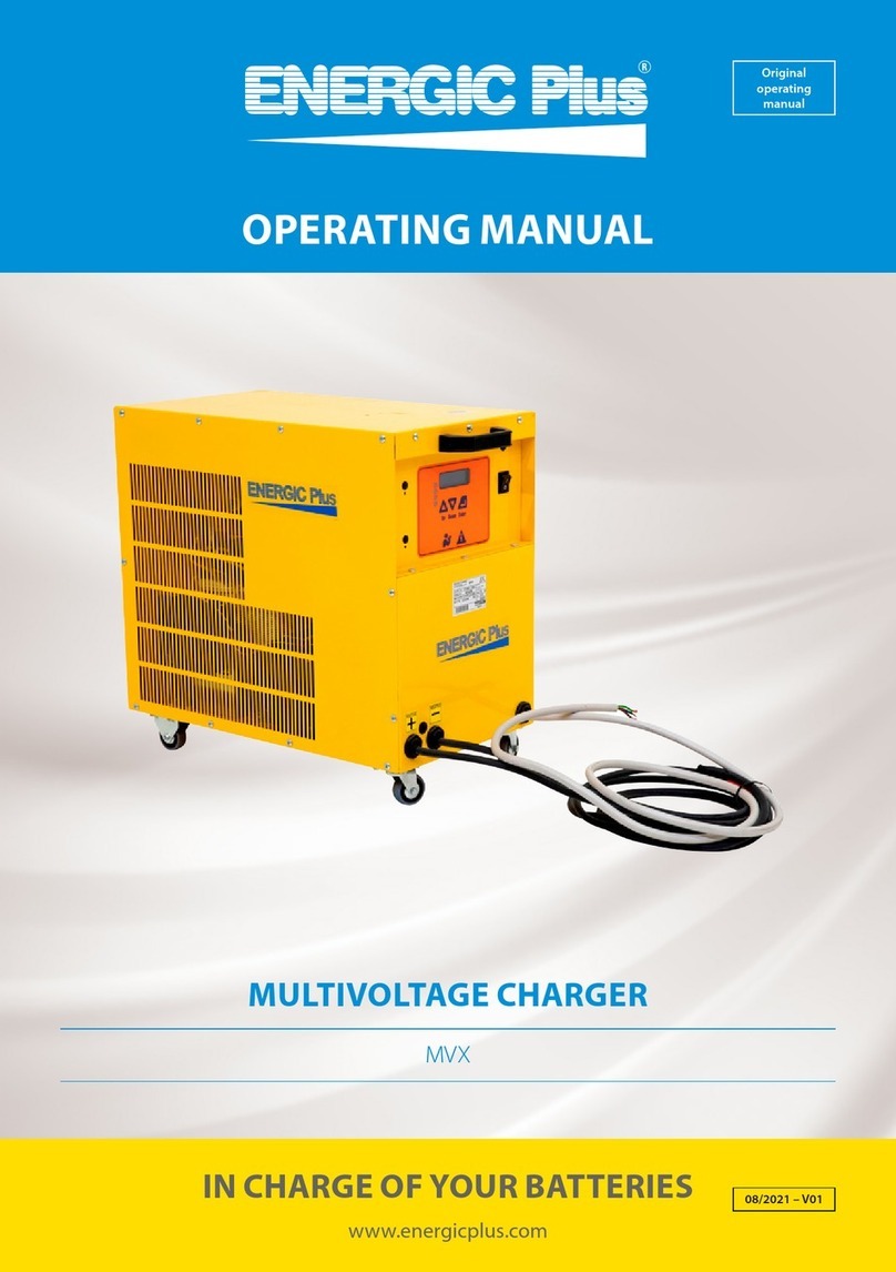 Energic Plus MVX operating manual