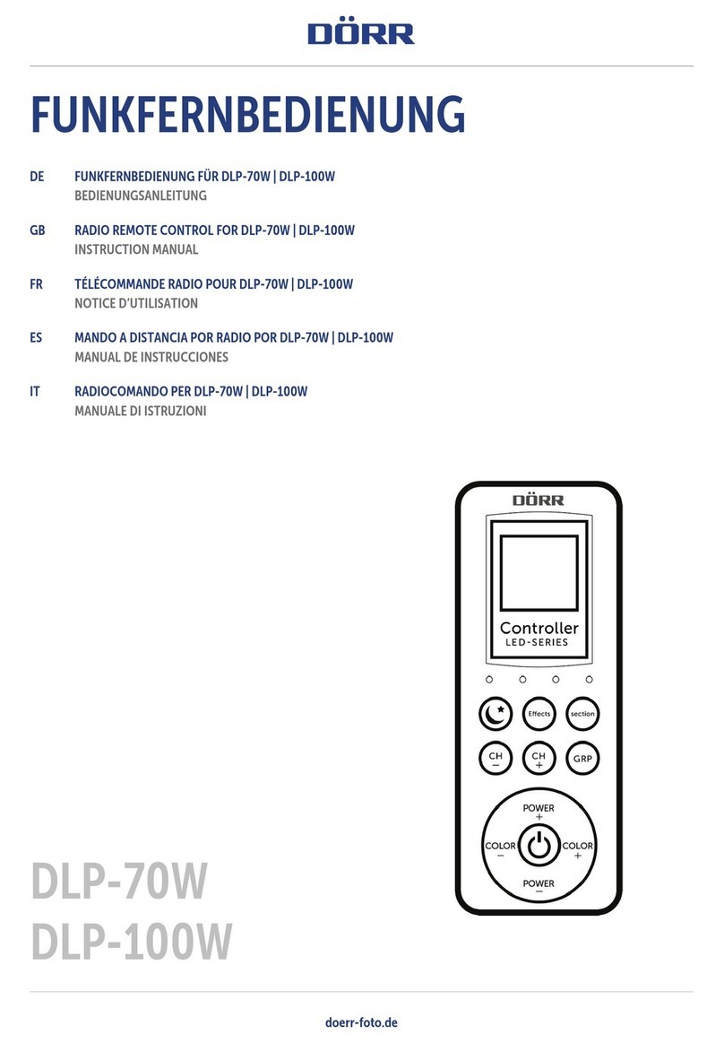 DÖRR LED Series User manual