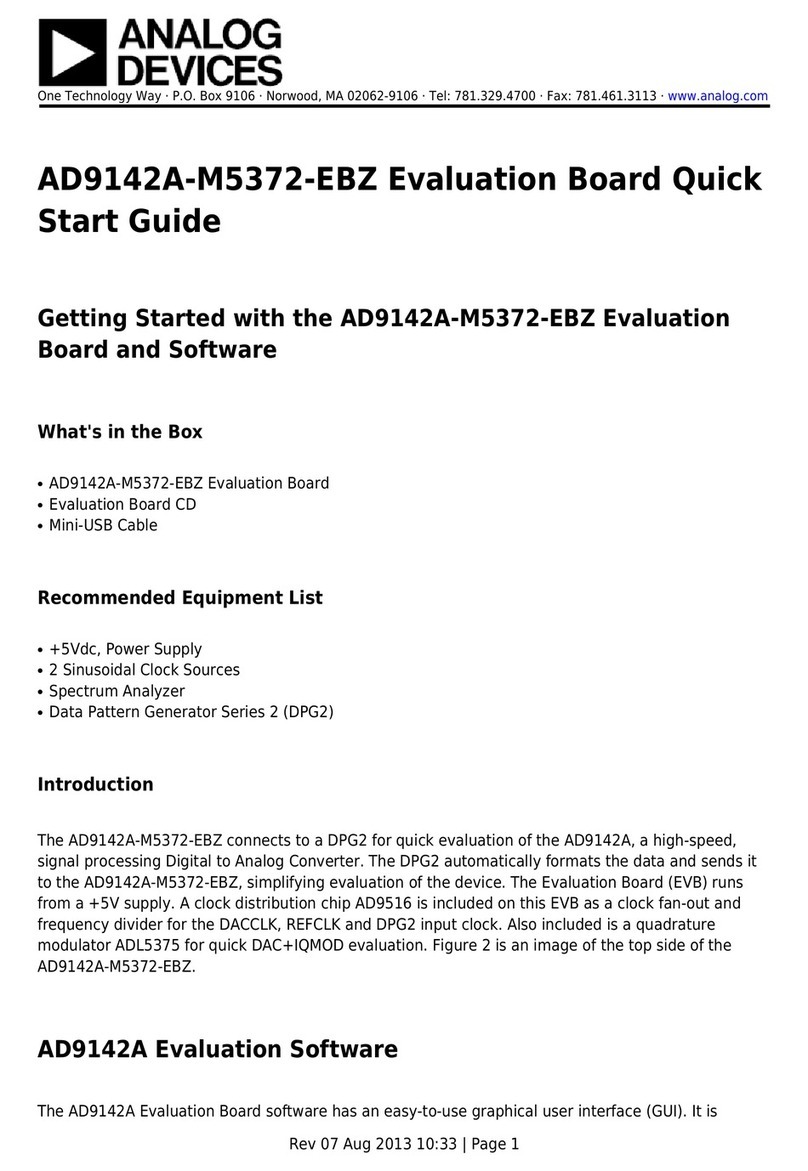 Analog Devices AD9142A-M5372-EBZ User manual