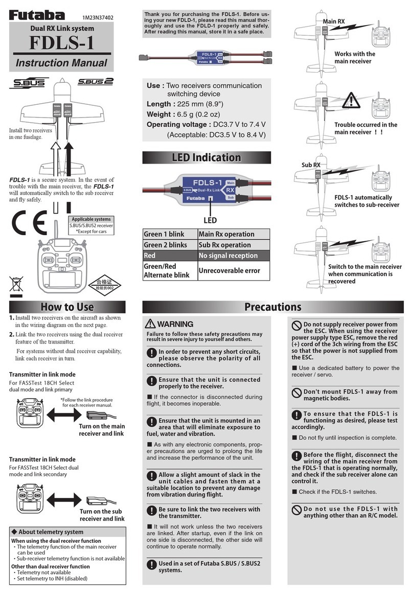 FUTABA FDLS-1 User manual