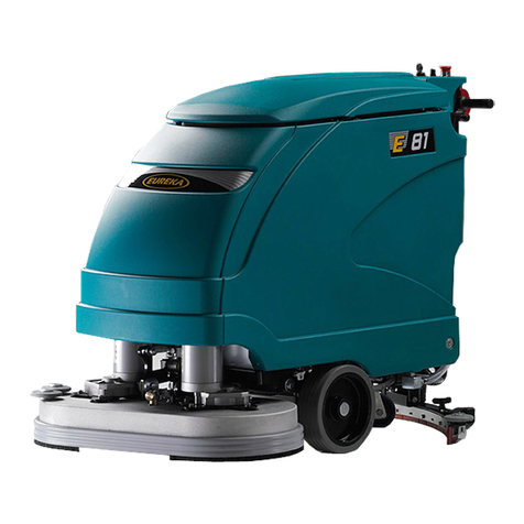 Pts EUREKA E81 Operator's guide