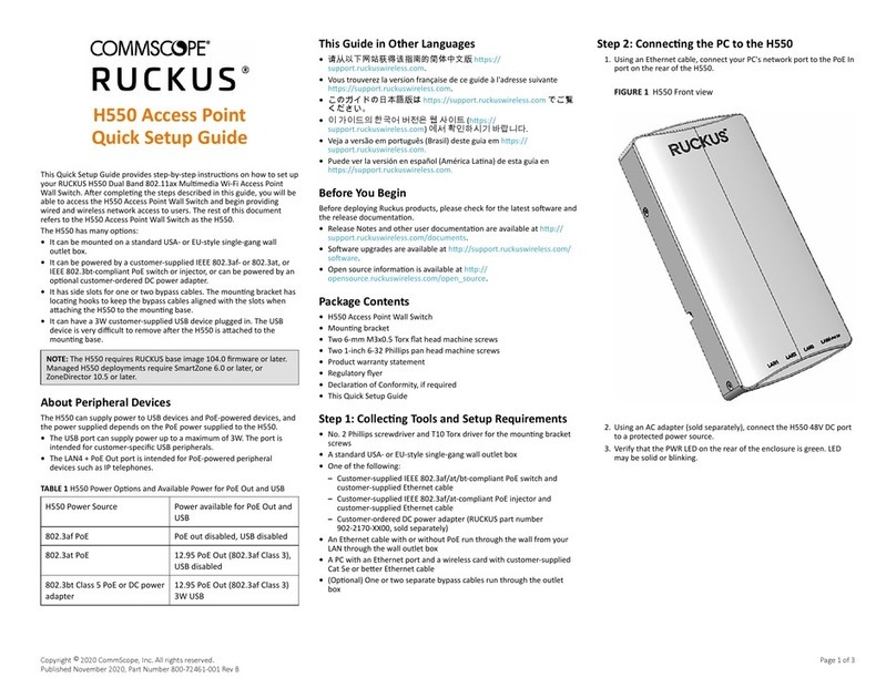 CommScope RUCKUS H550 User manual