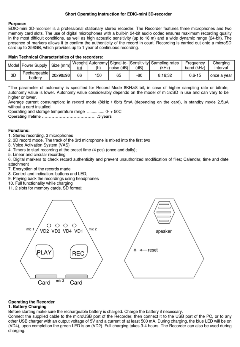 EDIC-mini 3D-recorder User manual