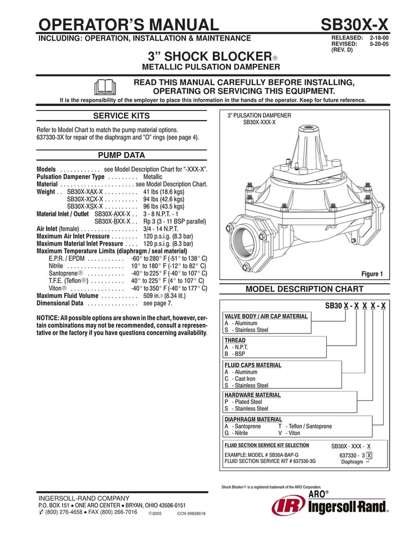 Ingersoll-Rand SB30X-X User manual