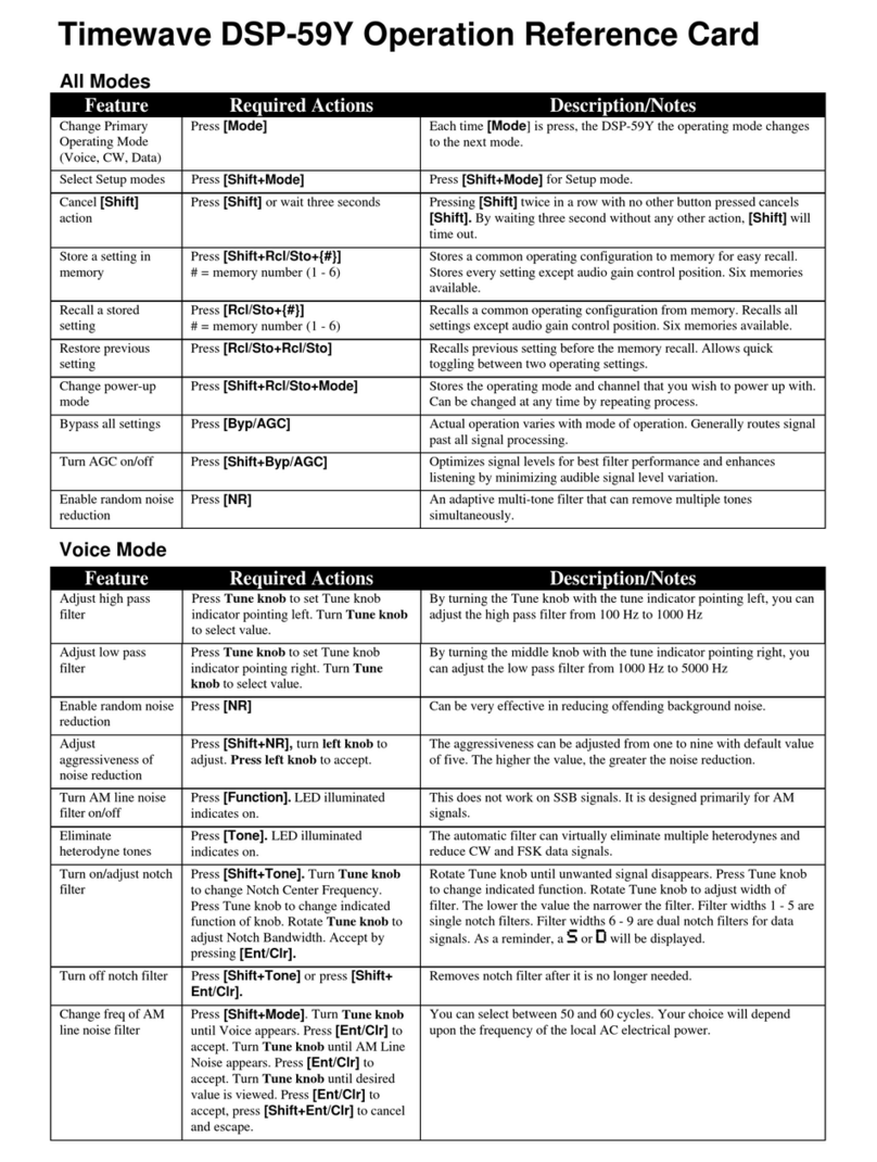 Timewave DSP-59Y Operation/Reference Card