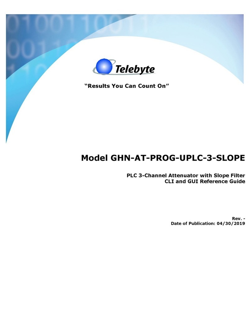 Telebyte GHN-AT-PROG-UPLC-3-SLOPE reference guide