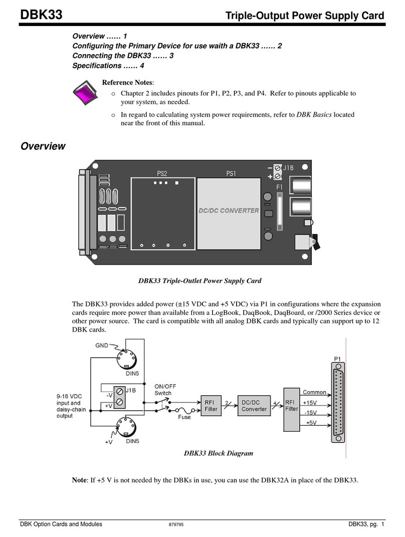 DBK DBK33 quick start guide