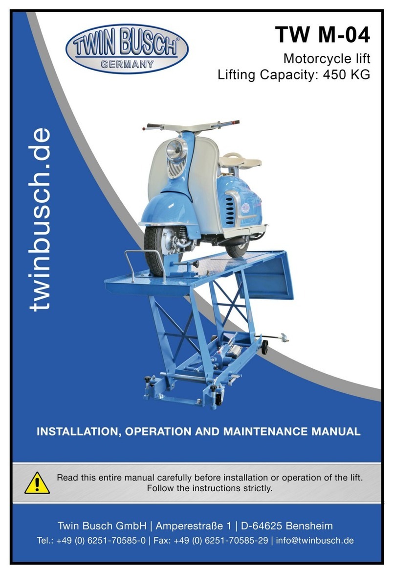 twin busch TW M-04 Installation, operation and maintenance manual