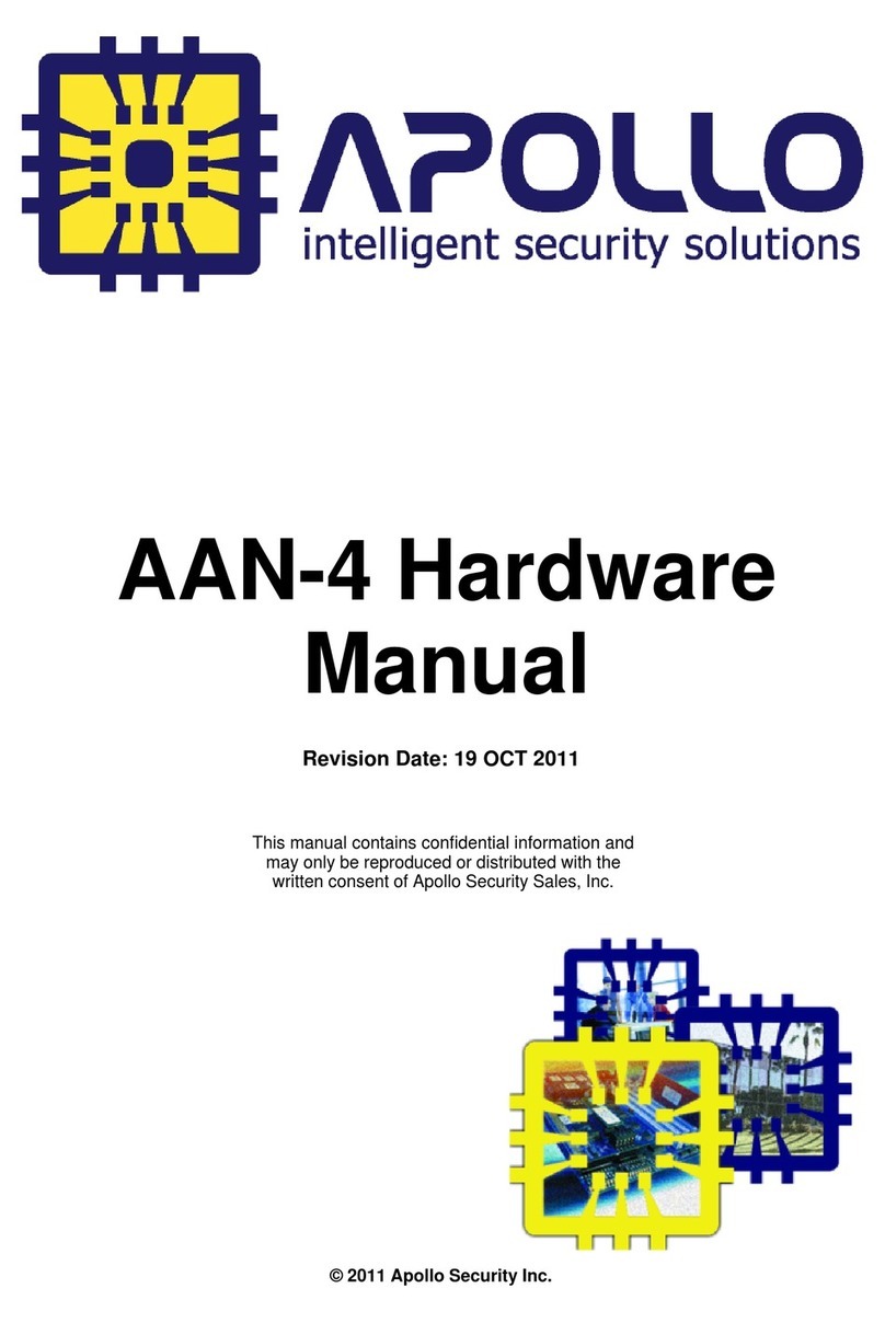 Apollo AAN-4 User manual