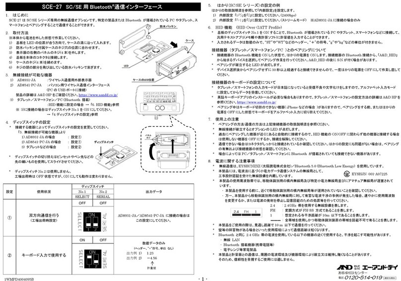 AND SCE-27 User manual