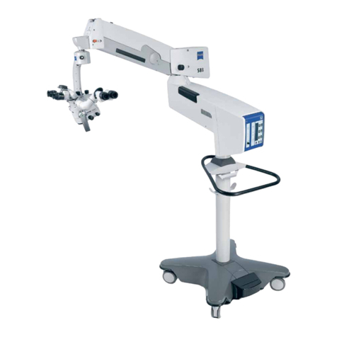 Zeiss S88 User manual